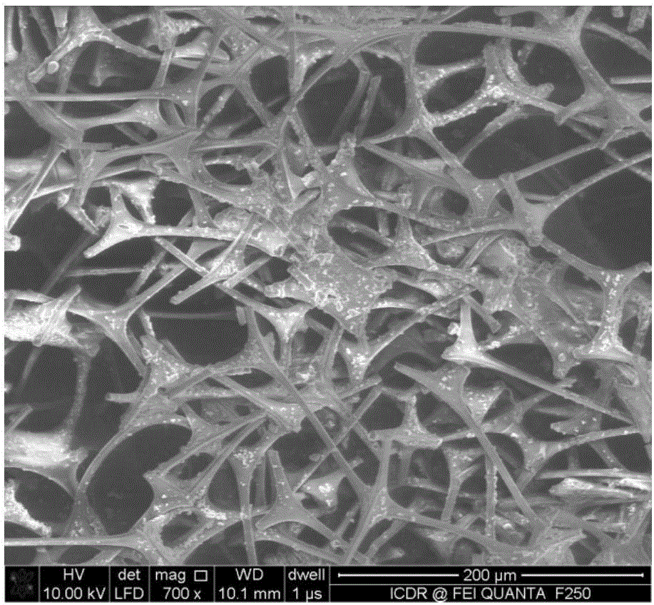 Preparation method of cuprous oxide/melamine sponge for recycling oil spill