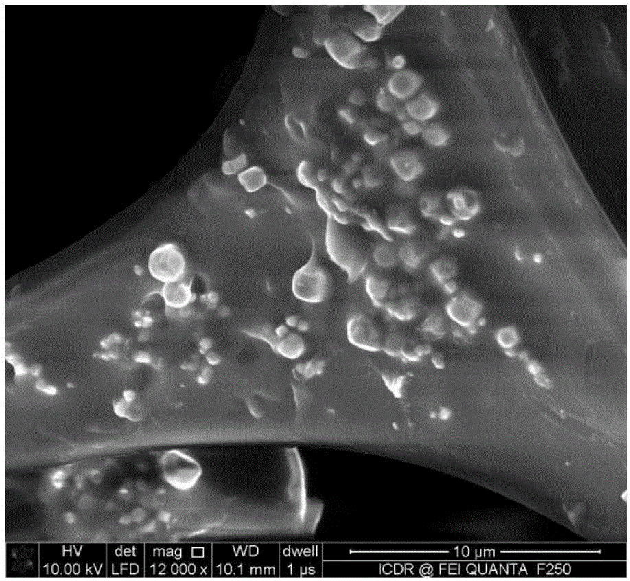 Preparation method of cuprous oxide/melamine sponge for recycling oil spill