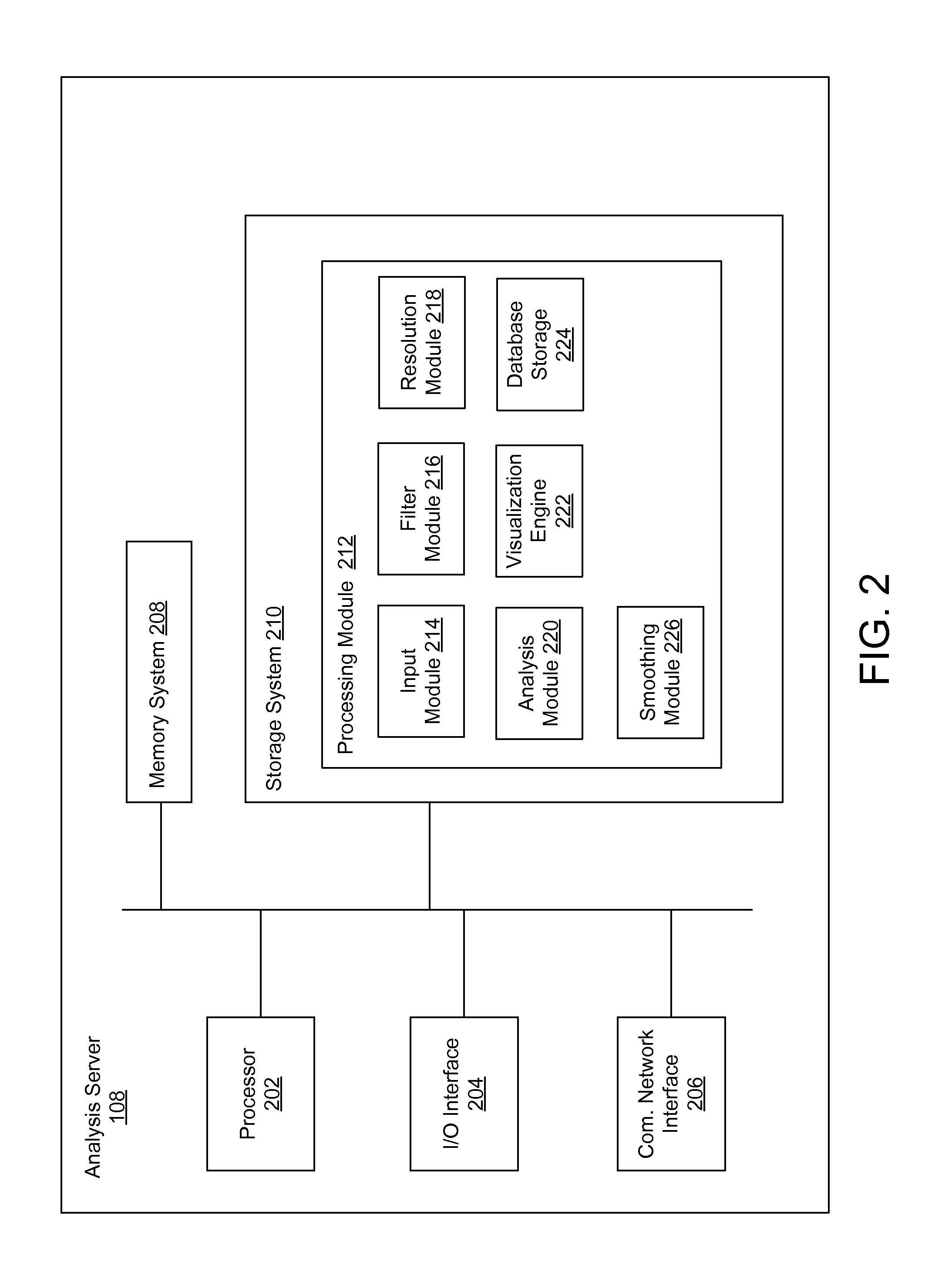 Systems and methods for metric data smoothing