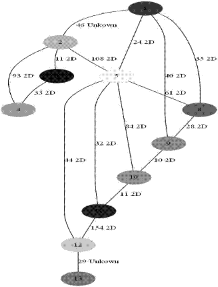 Building modeling method under constraint of spatial topological relation based on LiDAR (Light Detection And Ranging)