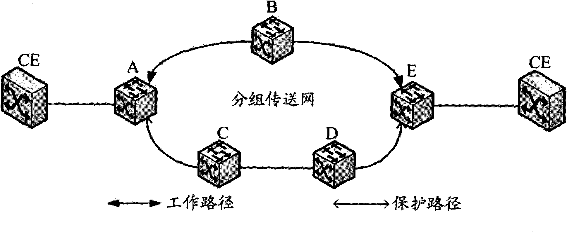 Method, device and system for protection switching of packet transport network