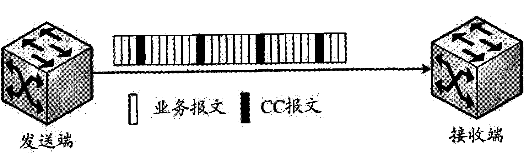 Method, device and system for protection switching of packet transport network