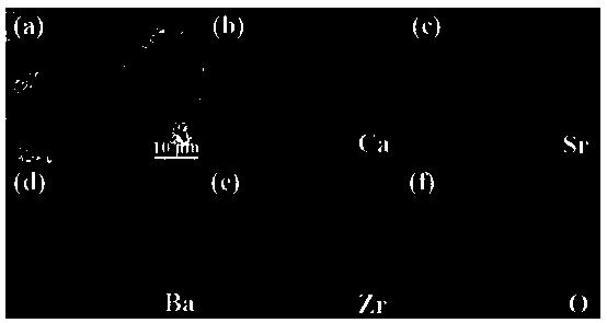 High-entropy zirconate ceramics and production method thereof