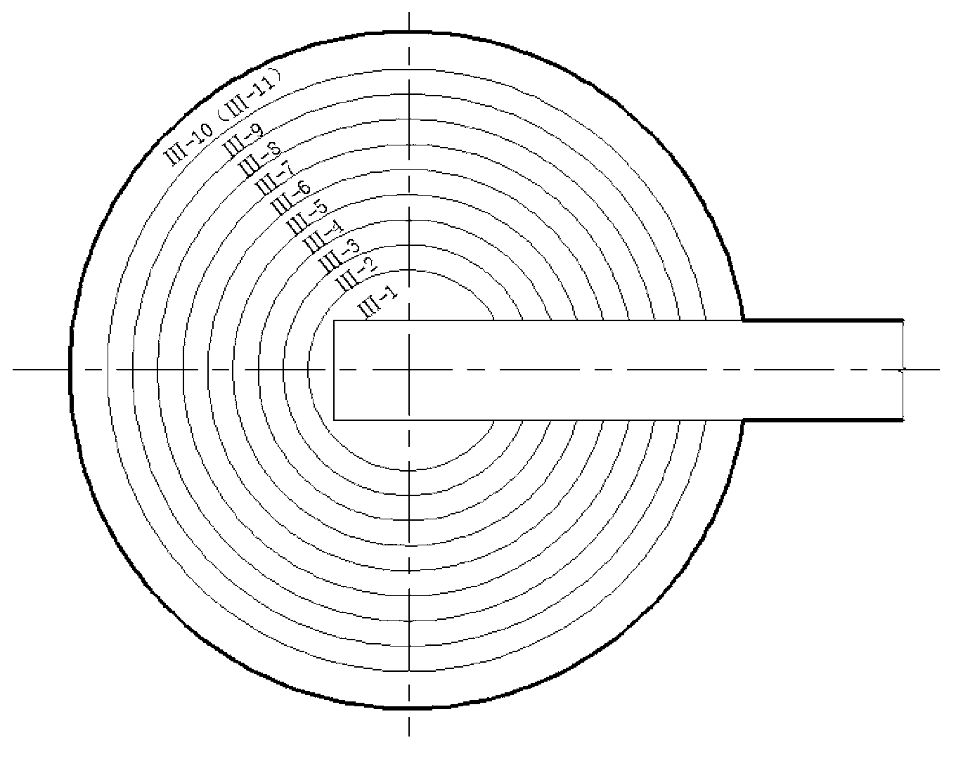 Excavation and construction method of underground cavity ball coronary dome