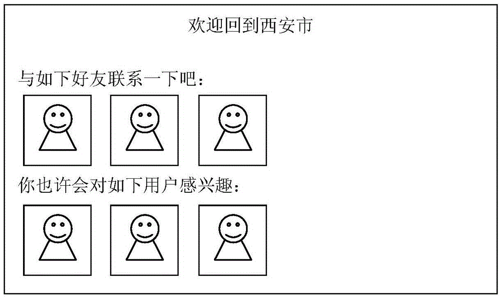 Mobile social network friend recommending method and system based on geographical position change