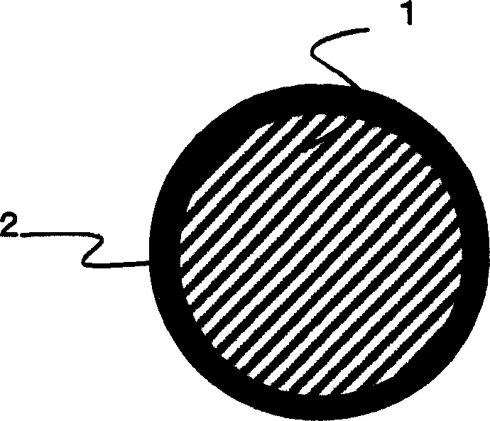 Conductive composition mfg. method and conductive paste mfg. method