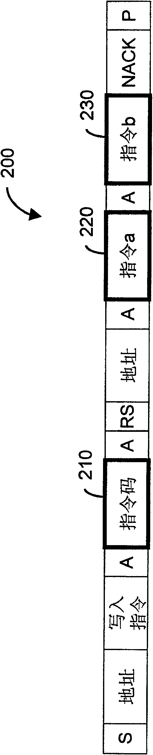 Apparatus and method for monitoring SATA hardpan