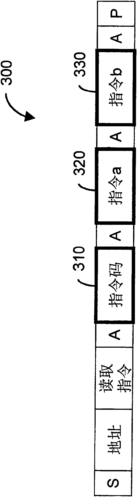 Apparatus and method for monitoring SATA hardpan