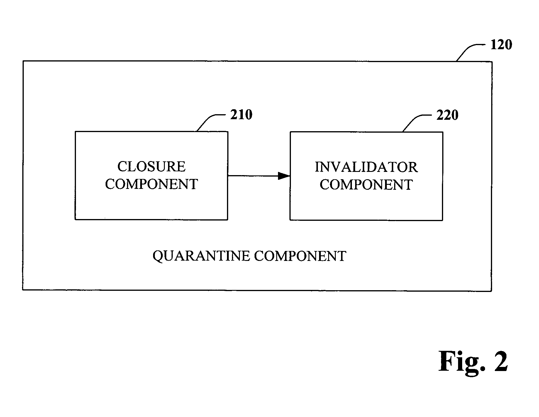 Database corruption recovery systems and methods