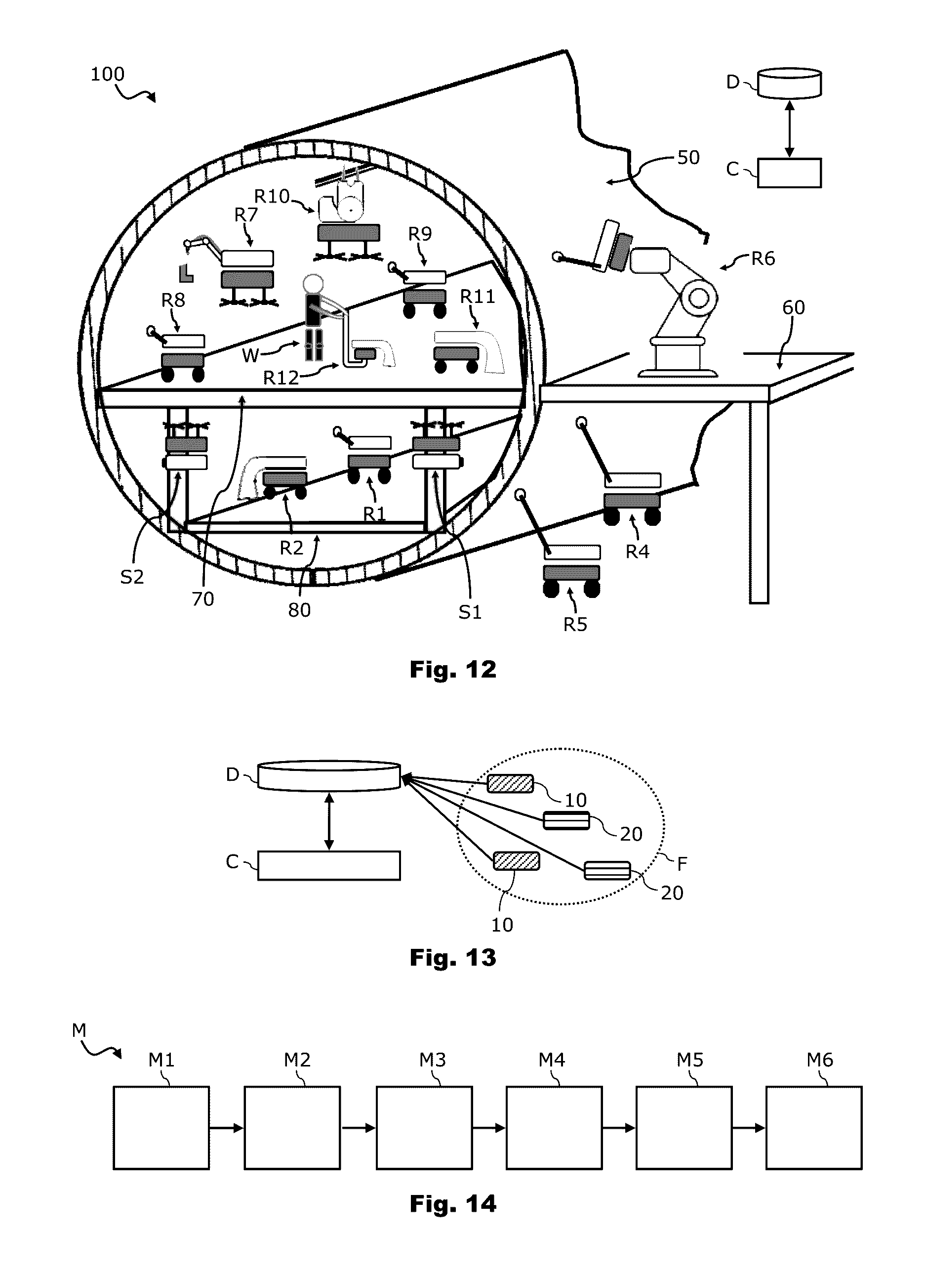 Modular robot assembly kit, swarm of modularized robots and method of fulfilling tasks by a swarm of modularized robot