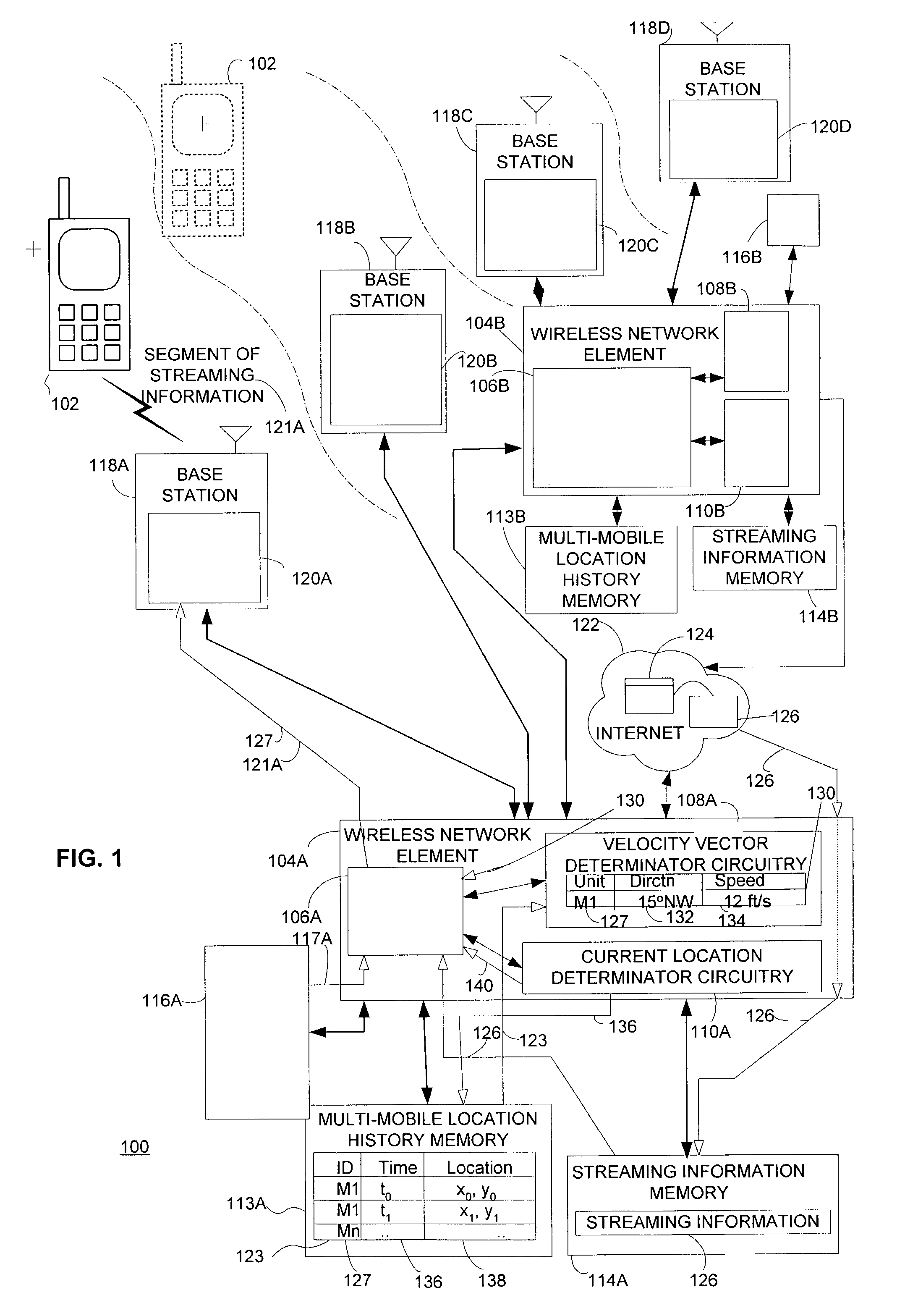 Method and apparatus for providing streaming information to a wireless mobile wireless device