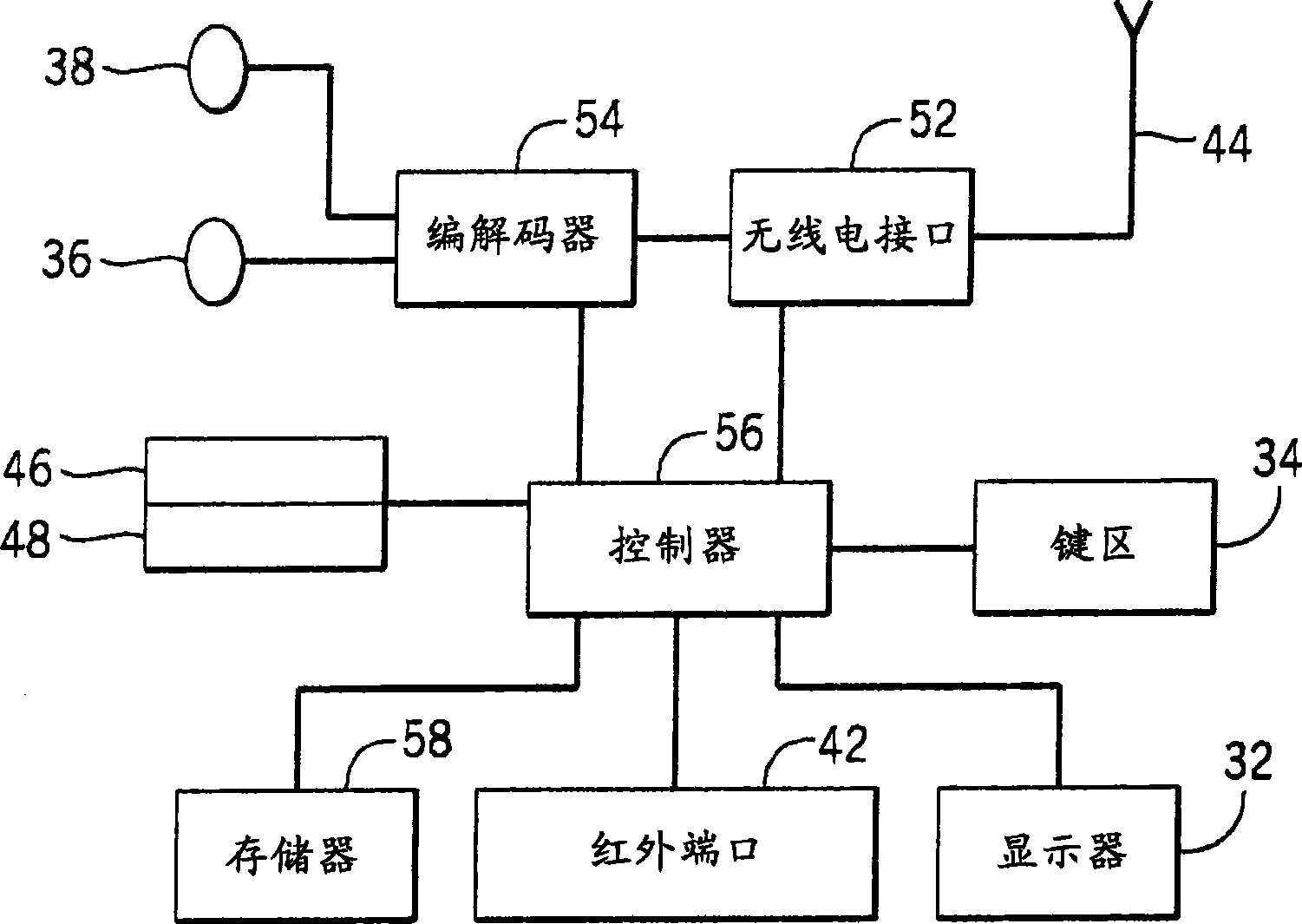 System and method for providing picture output indications in video coding