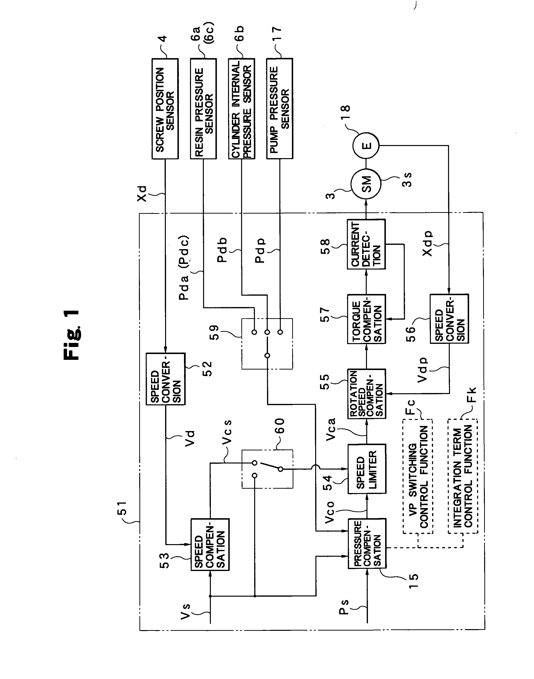 Controller of injection molding machine