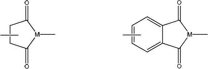 Method for preparing polyimide in supercritical carbon dioxide