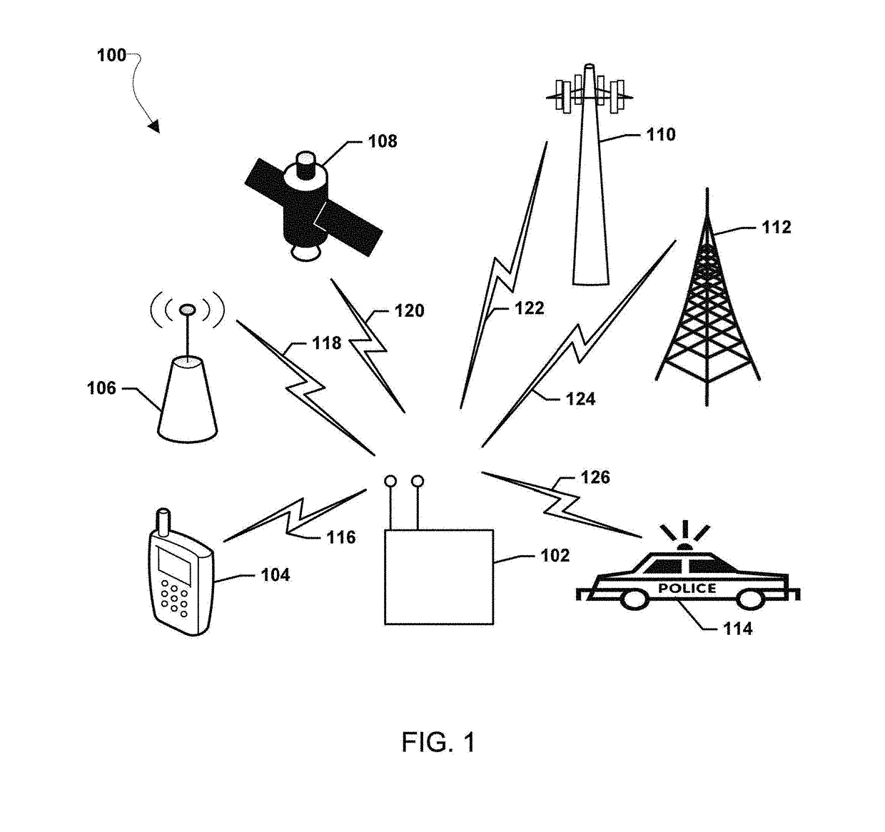 Systems, methods, and devices for automatic signal detection with temporal feature extraction within a spectrum