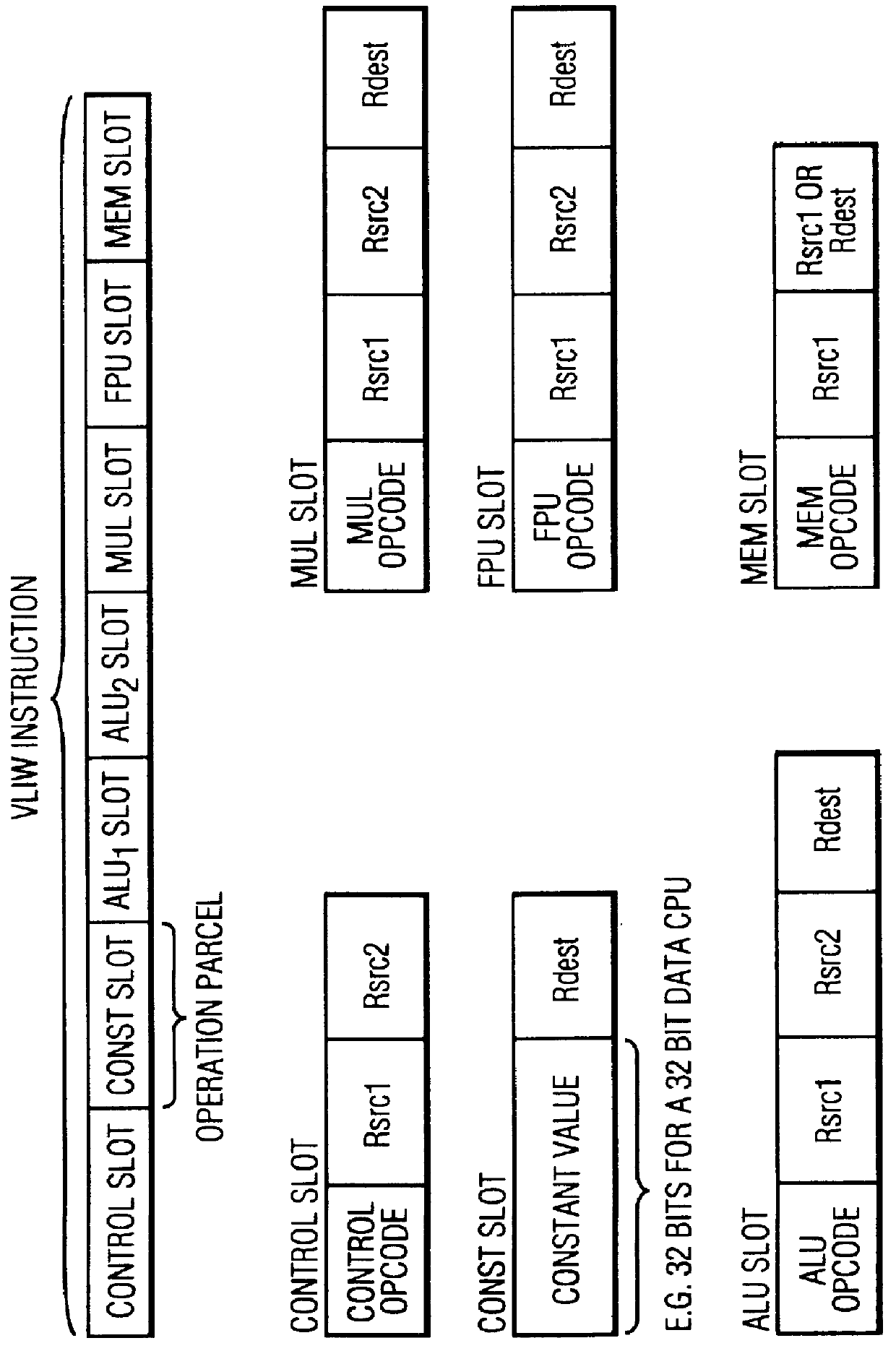 VLIW processor with write control unit for allowing less write buses than functional units