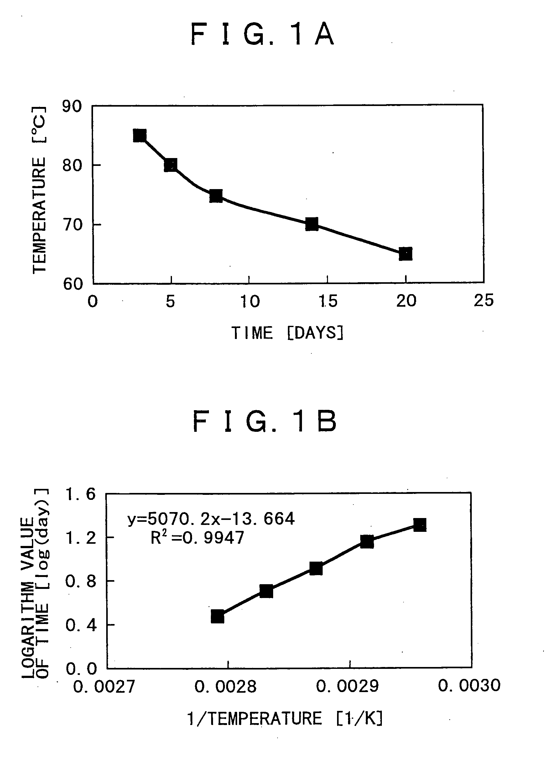 Polyester molding for use with a casing