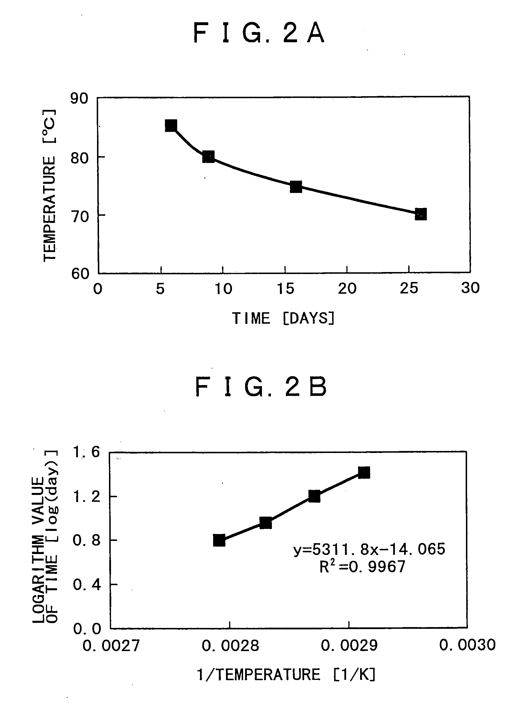 Polyester molding for use with a casing