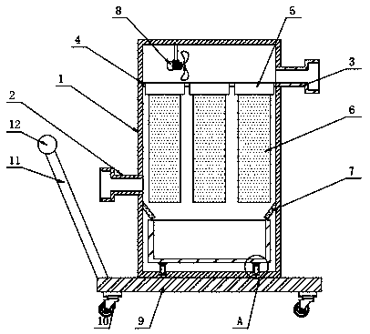 Environment-friendly dust removal equipment convenient for dust collection