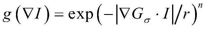 Image segmentation method based on region correlation