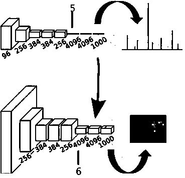 Prostate image segmentation method