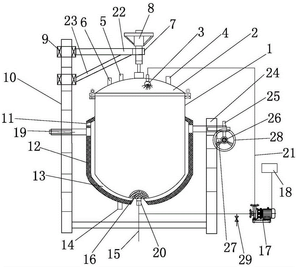 Multifunctional digester