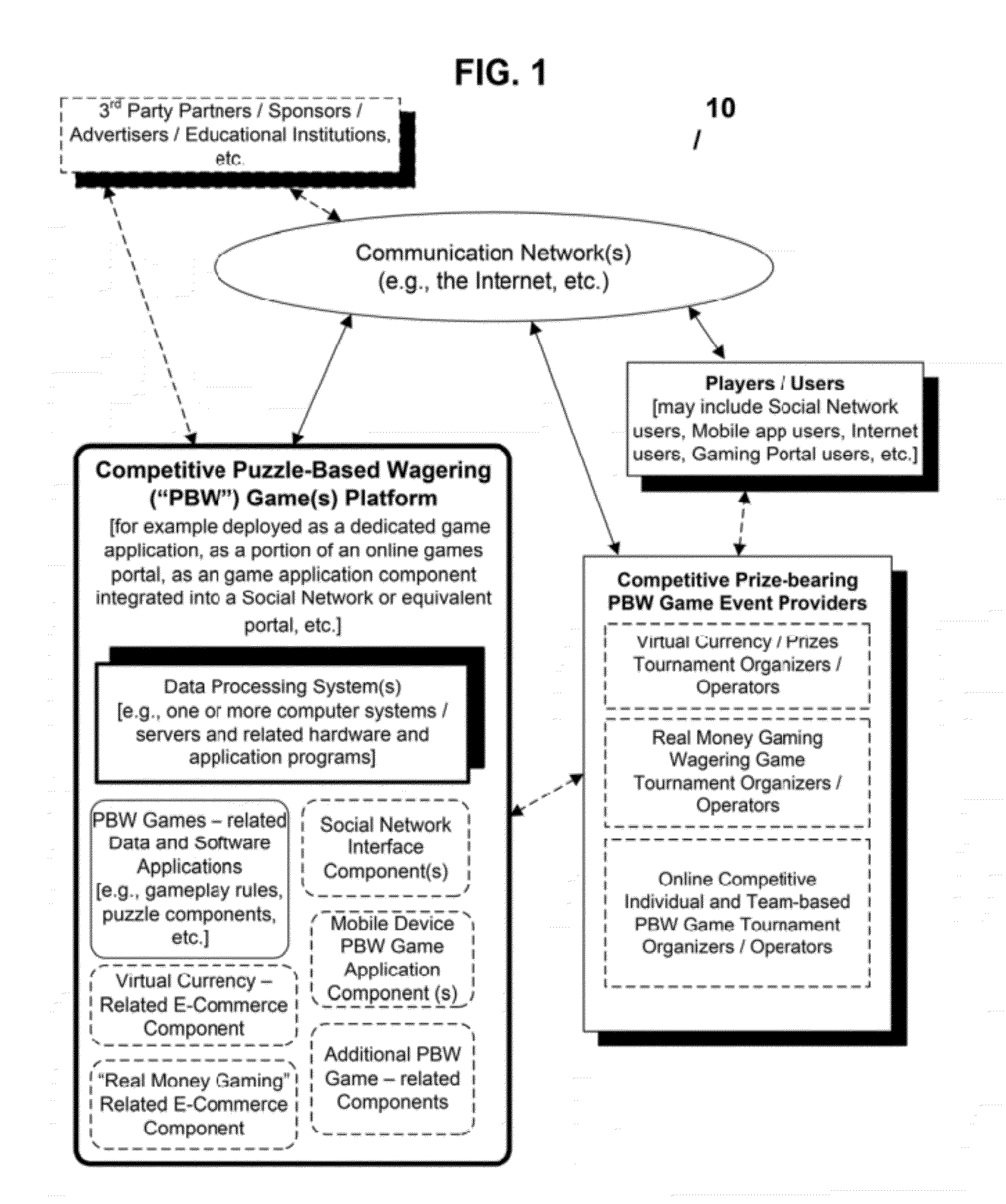 System and method for providing and managing a competitive puzzle-based game having at least one risk element