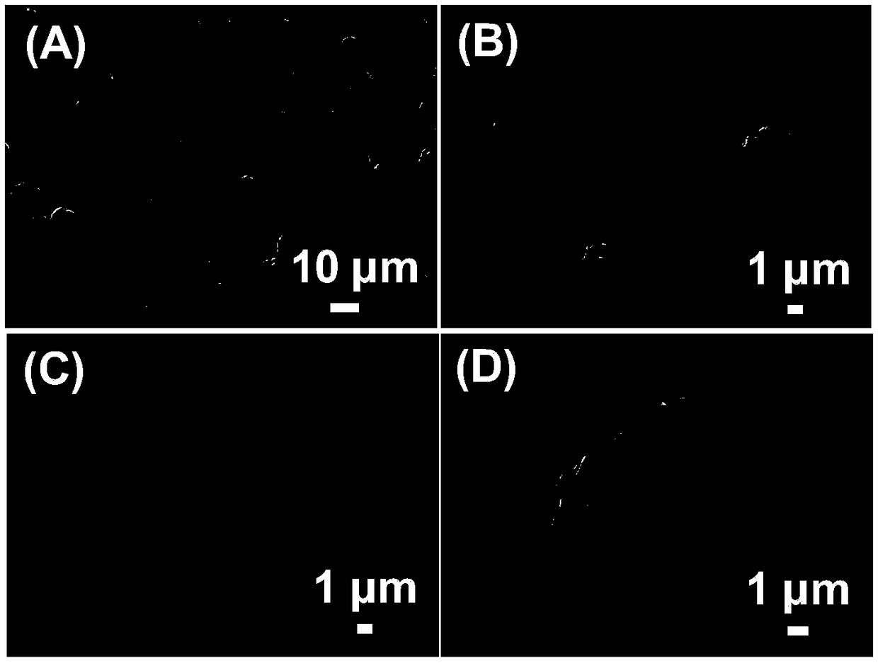 High nickel-inorganic nano-powder composite electrode material and preparation method thereof