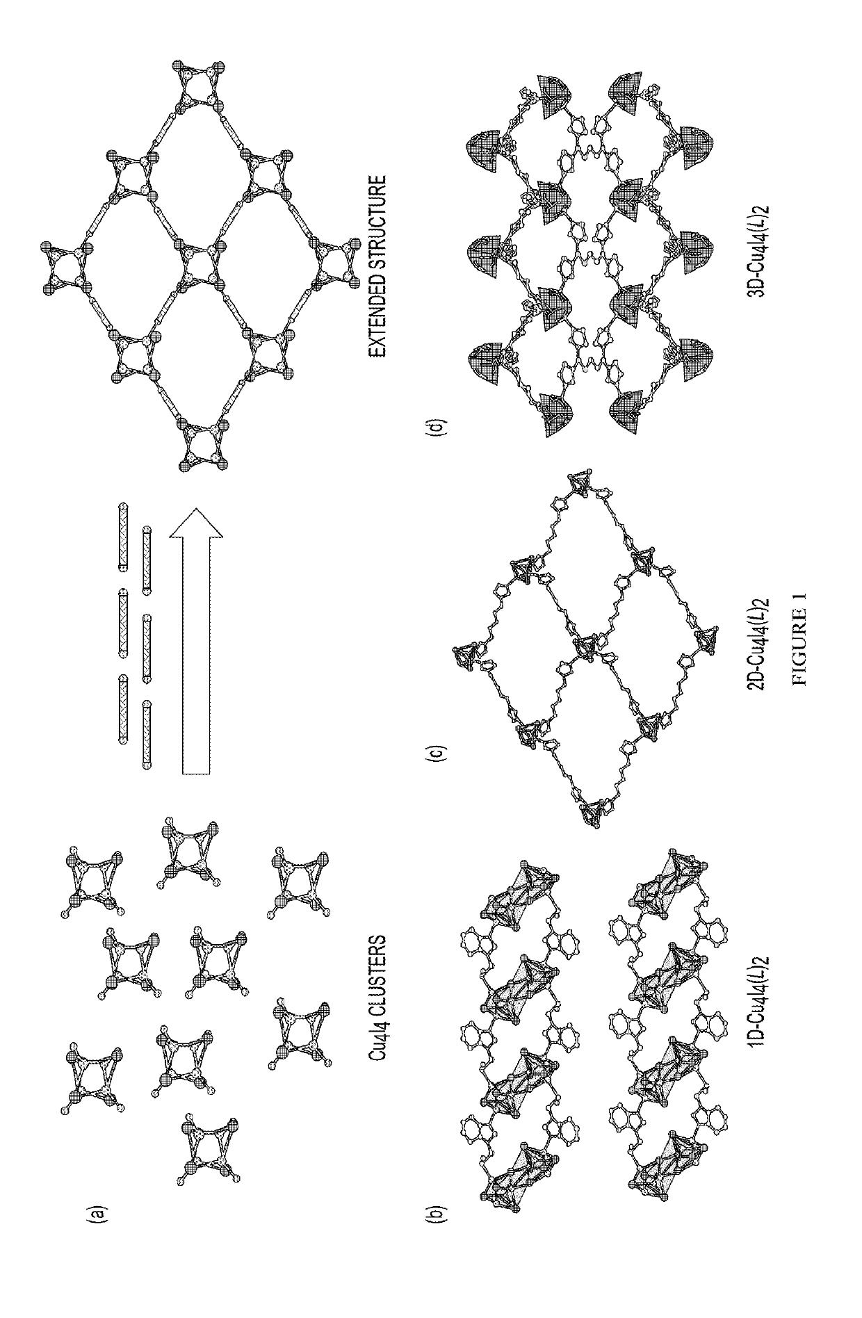 Precursor Based Method of Synthesis and Fabrication of Hybrid Lighting Phosphors with High Quantum Efficiency, and Significantly Enhanced Thermal and Photostability