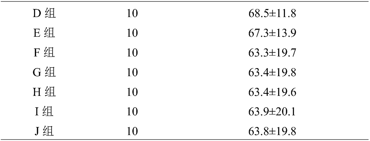 Traditional Chinese medicine composition for treating obesity and application thereof