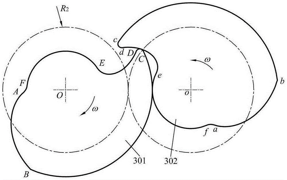 Screw rotor without acute-angle cusp