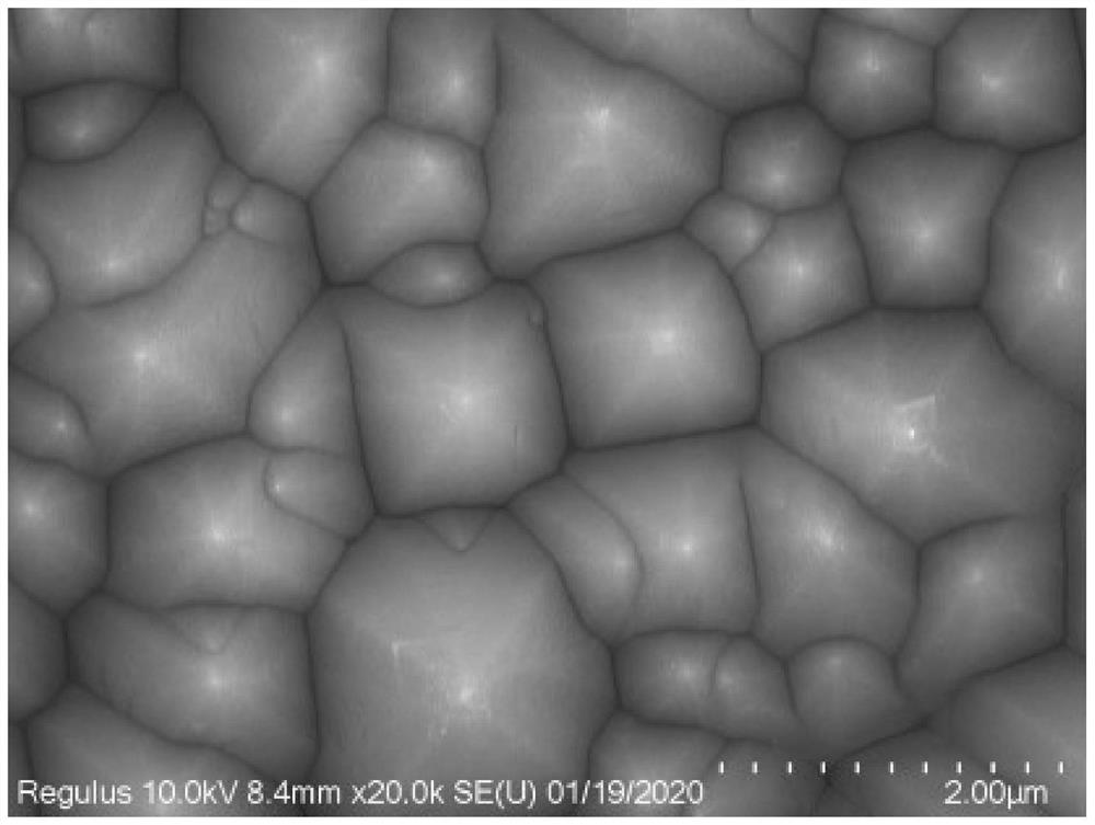 Additives for Porous Pyramid Structure Prepared by Secondary Texturing of Single Crystal Silicon Wafer and Its Application