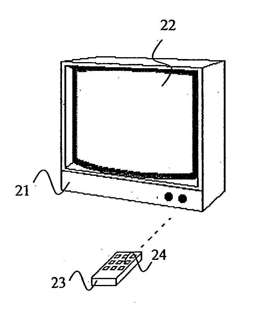 Control unit with variable visual indicator