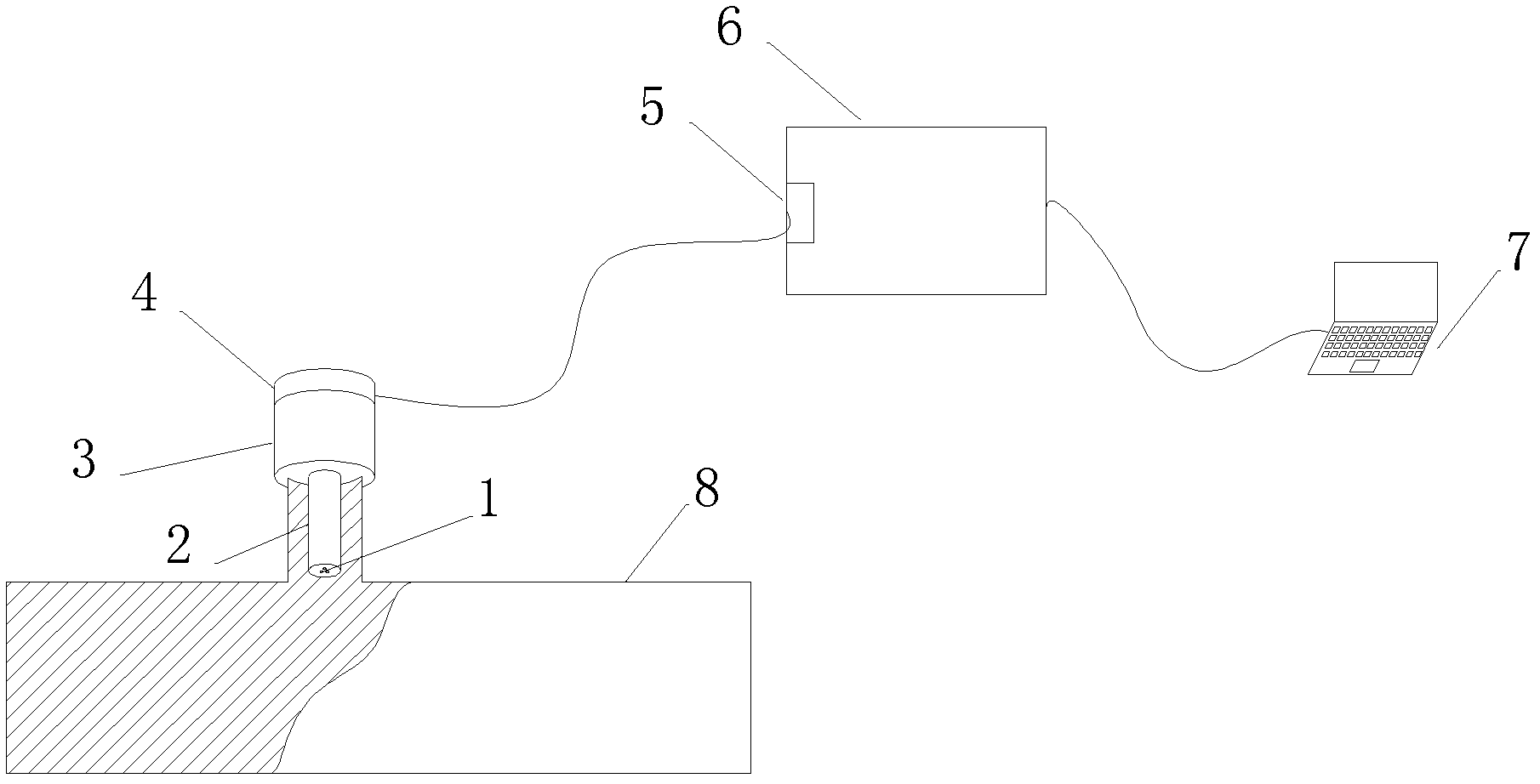 Online monitoring device for corrosion in pipeline