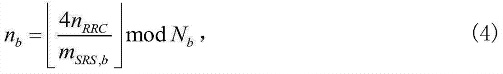 Quick configuration method for LTE (Long Term Evolution) SRS (Sounding Reference Signal) frequency domain position