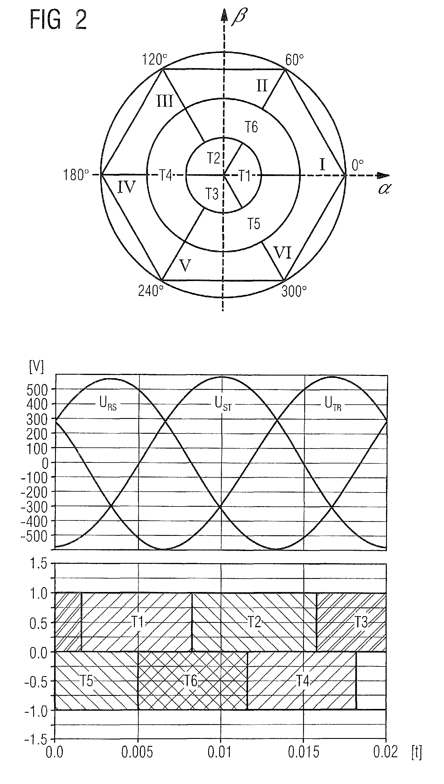 Method and apparatus for setting a feedback power of a fundamental frequency clocked converter