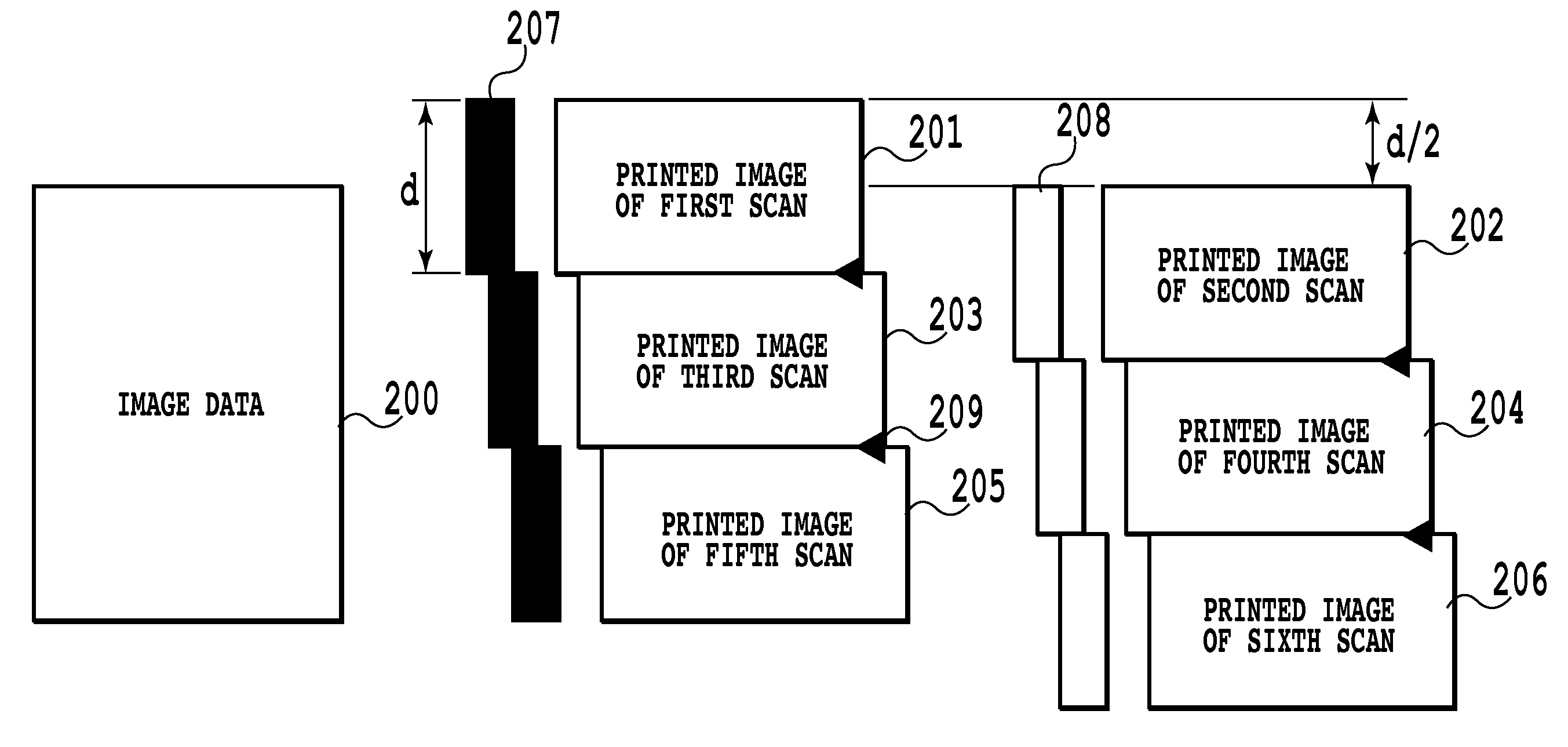 Image processing apparatus, printing apparatus, and image processing method