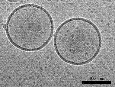 Preparation method of liposome containing irradiated graphene quantum dots (IGQDs)