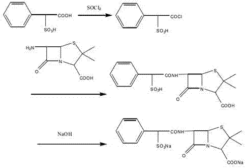 A kind of technology that enzymatic method prepares sulbenicillin sodium