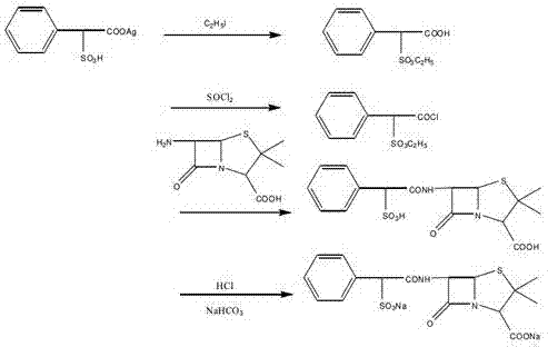 A kind of technology that enzymatic method prepares sulbenicillin sodium