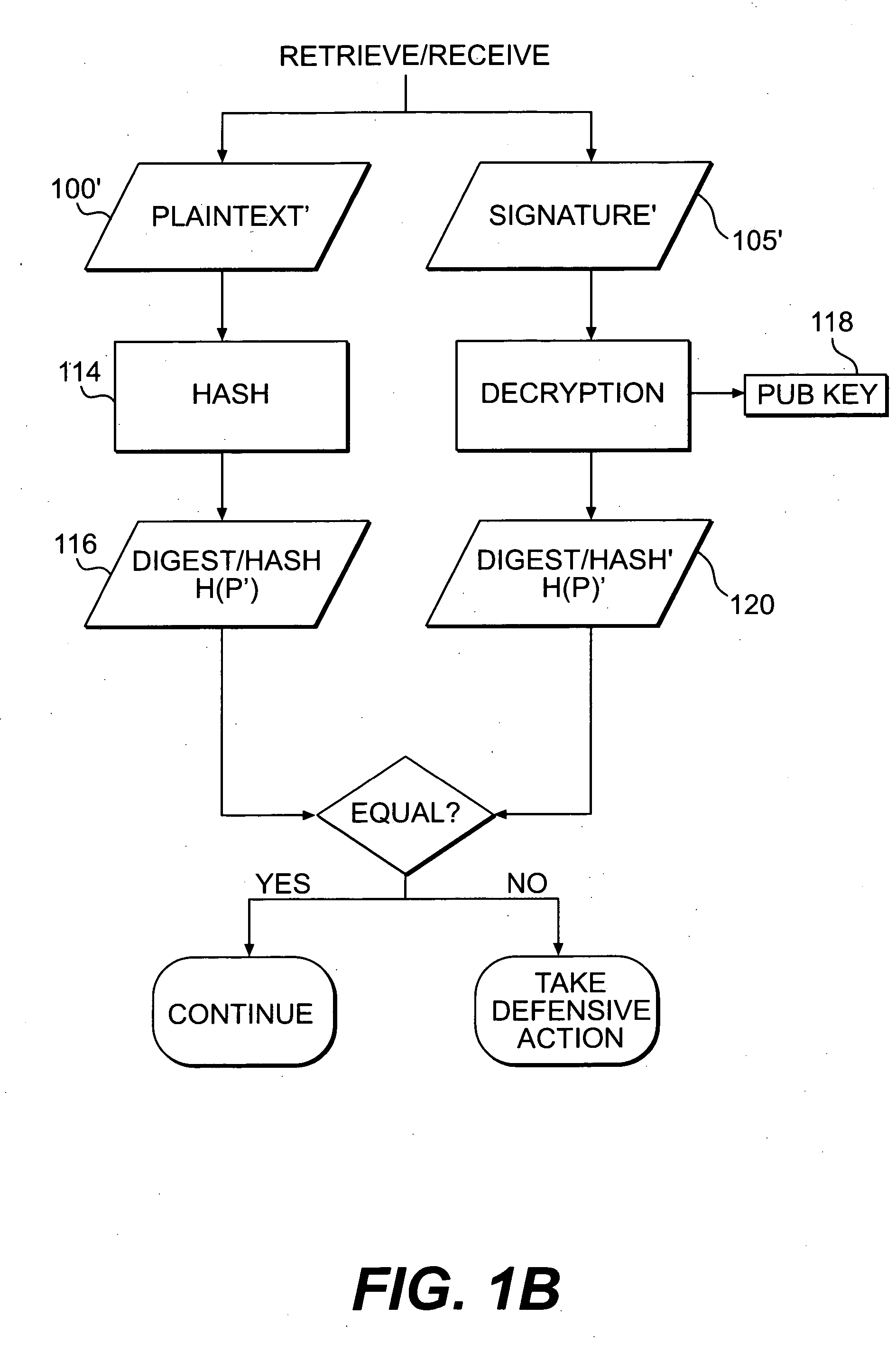 Systems and methods for authenticating and protecting the integrity of data streams and other data