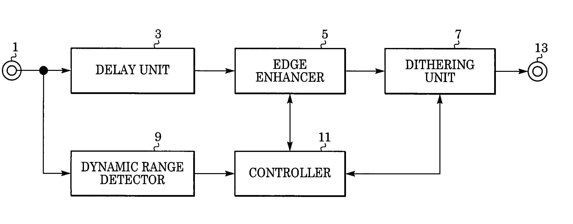 Image processing method and apparatus