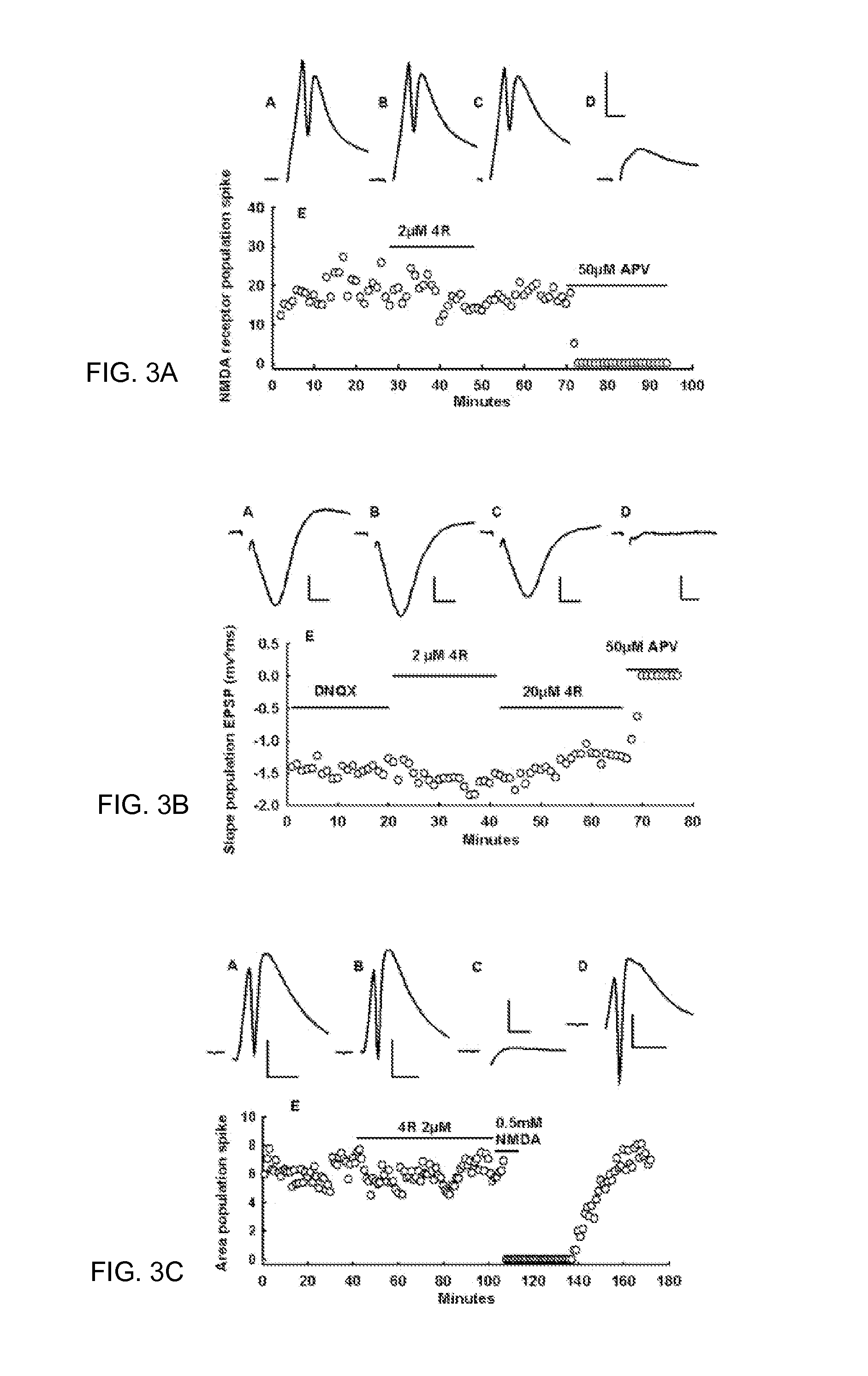 Neuronal circuit-dependent neuroprotection by interaction between nicotinic receptors