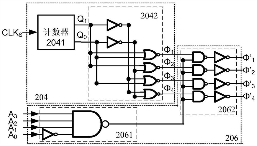 Multi-phase non-overlapping clock signal generation circuit and corresponding method