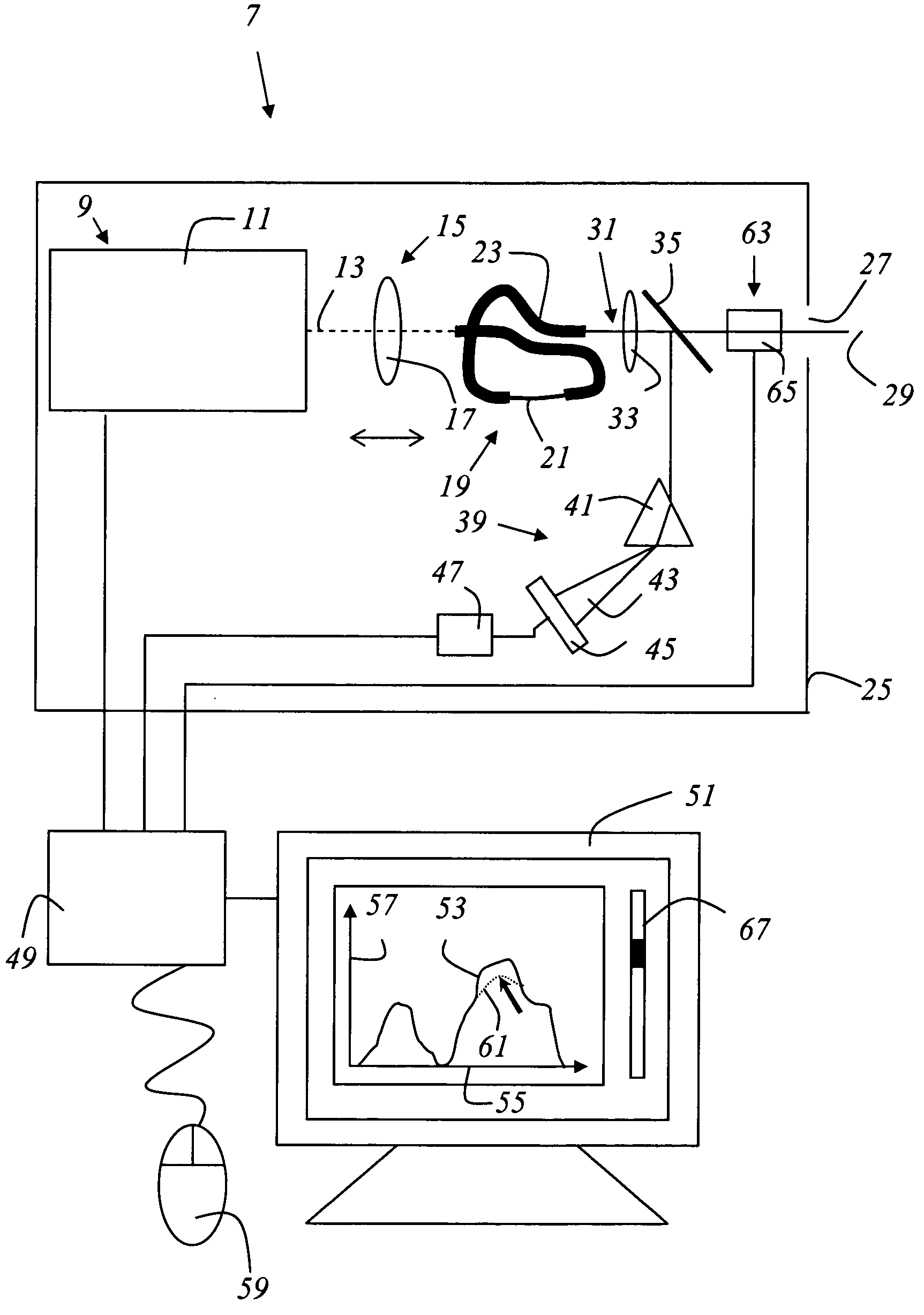 Method and instrument for microscopy