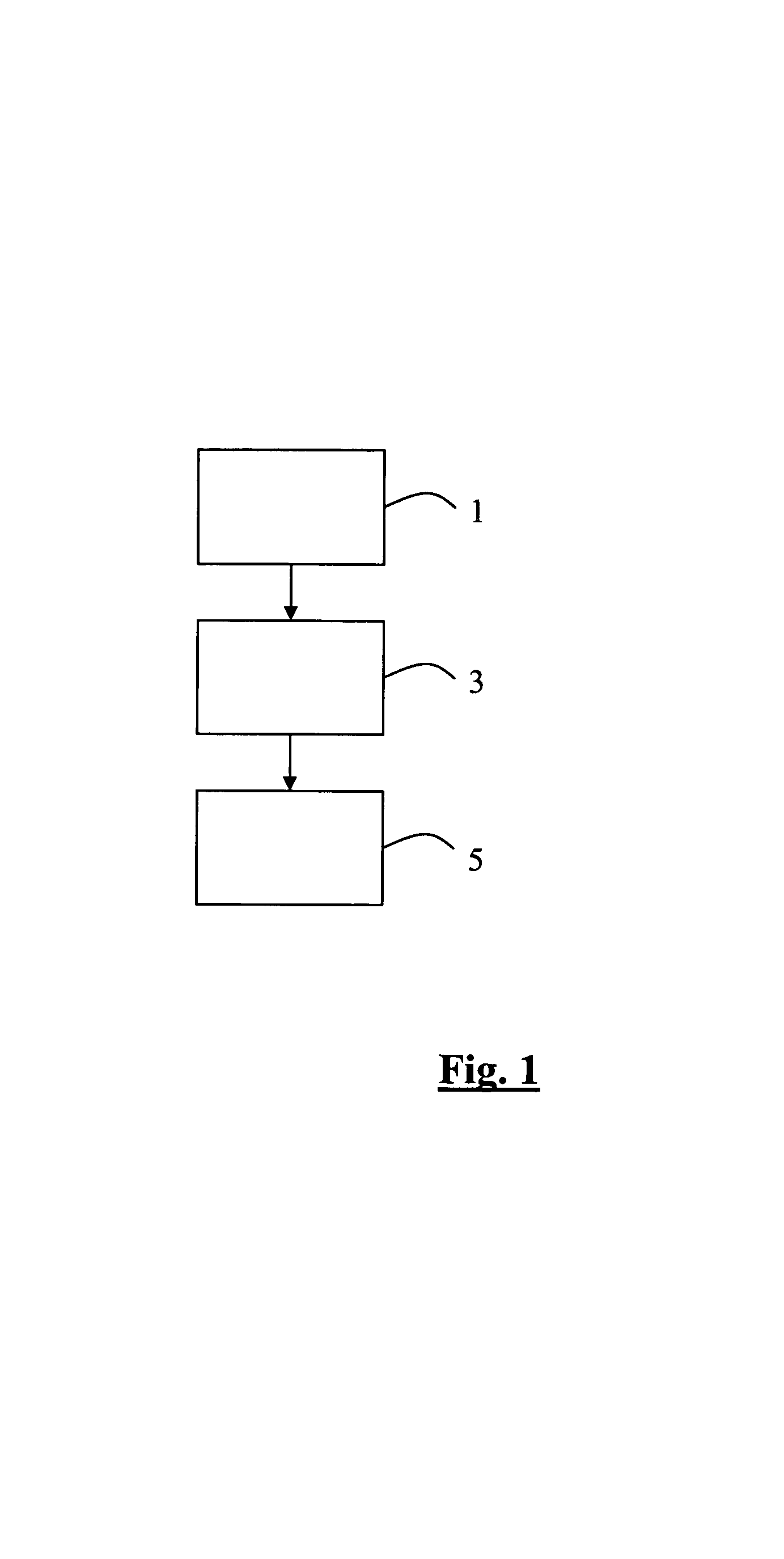 Method and instrument for microscopy