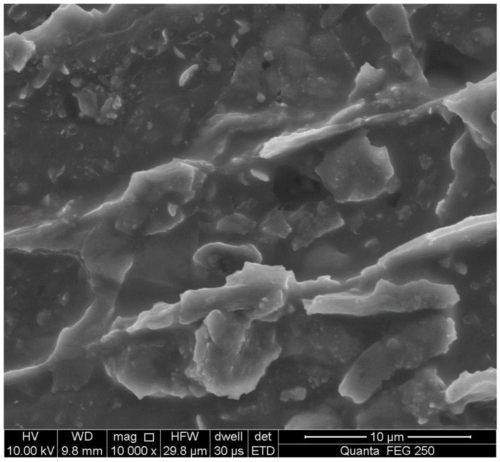 Calcium modified biochar and preparation method and application thereof