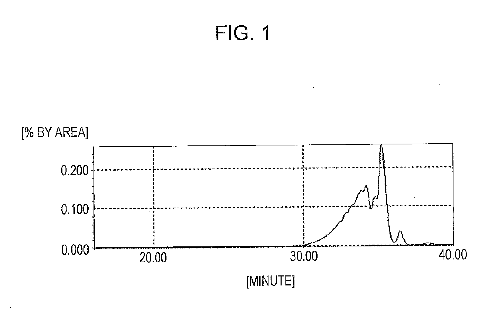 Thermosetting resin composition, cured product thereof, active ester resin, semiconductor encapsulating material, prepreg, circuit board, and build-up film