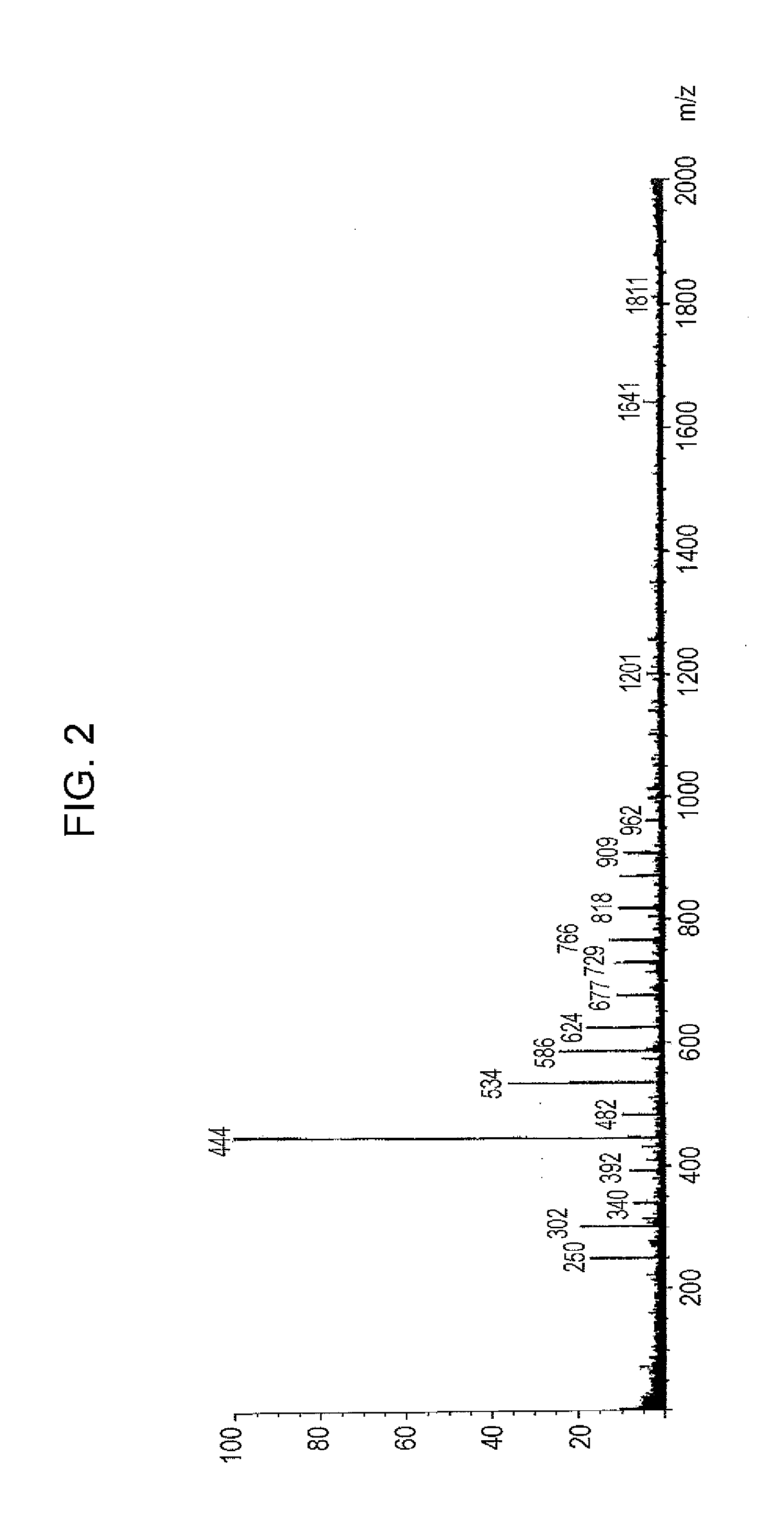 Thermosetting resin composition, cured product thereof, active ester resin, semiconductor encapsulating material, prepreg, circuit board, and build-up film