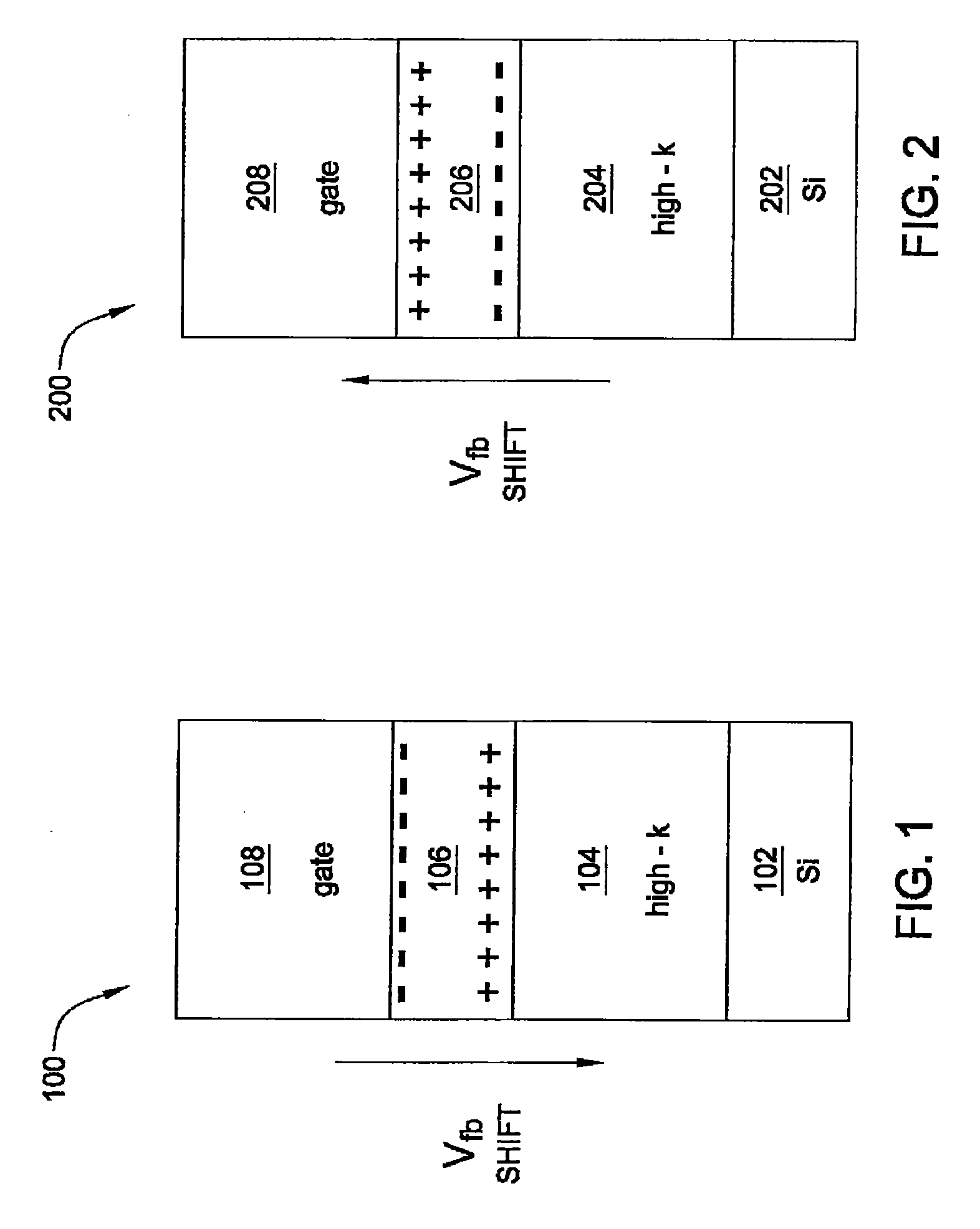 Method and apparatus for flatband voltage tuning of high-k field effect transistors